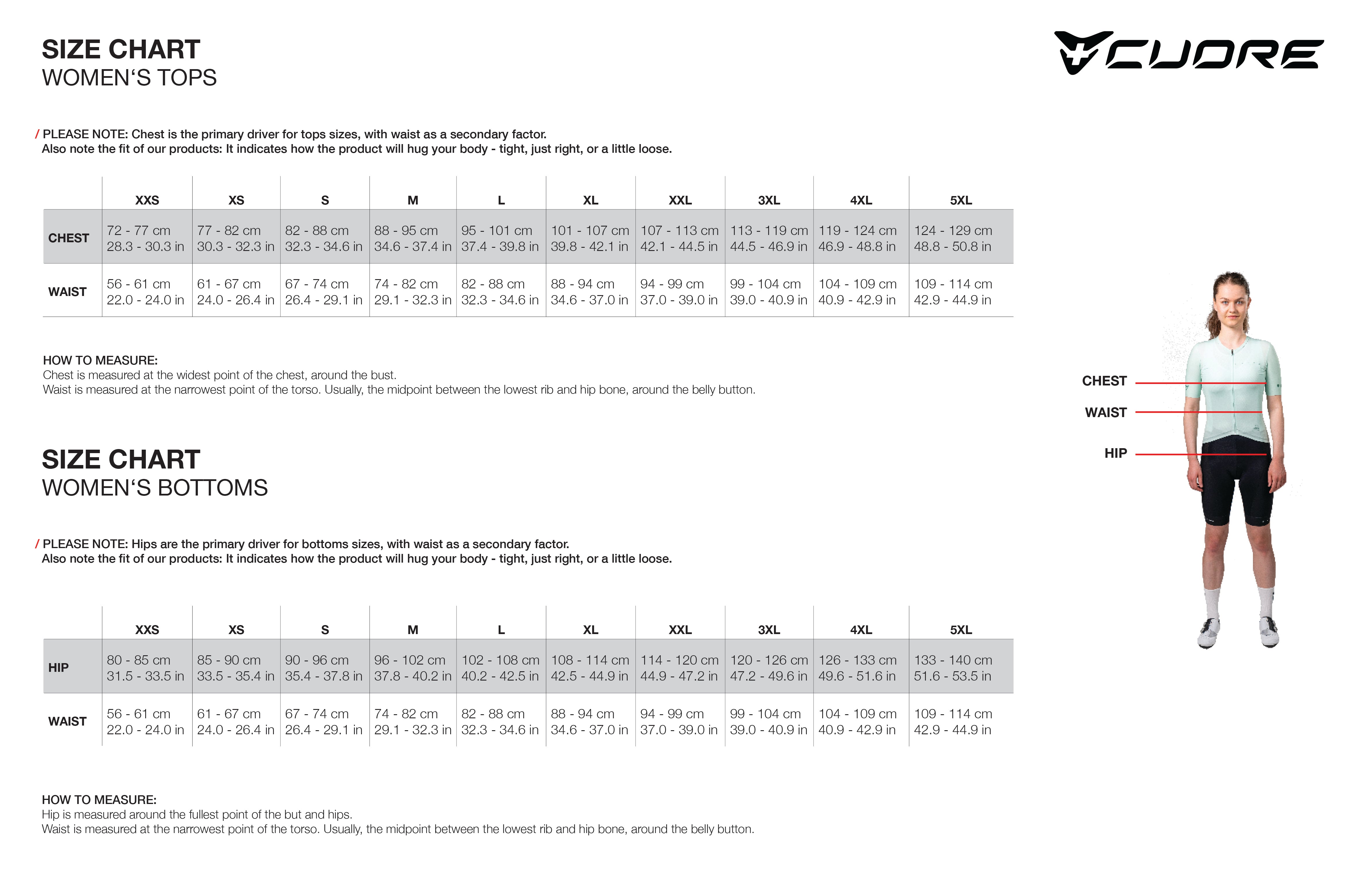 View Size Chart
